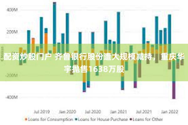 配资炒股门户 齐鲁银行股份遭大规模减持，重庆华宇抛售1638万股