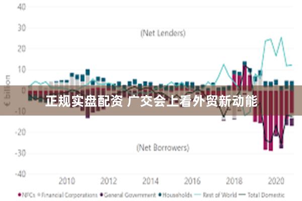 正规实盘配资 广交会上看外贸新动能