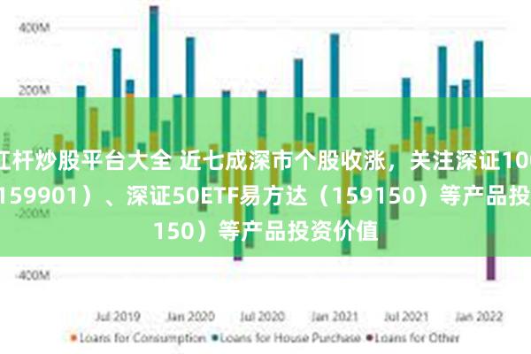 杠杆炒股平台大全 近七成深市个股收涨，关注深证100ETF（159901）、深证50ETF易方达（159150）等产品投资价值