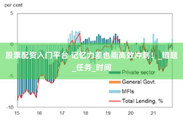 股票配资入门平台 记忆力差也能高效冲刺！_错题_任务_时间
