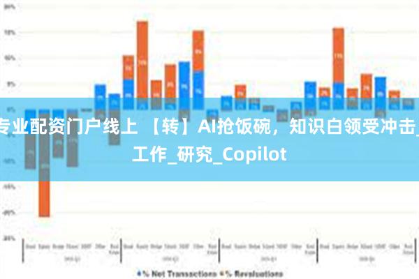 专业配资门户线上 【转】AI抢饭碗，知识白领受冲击_工作_研究_Copilot