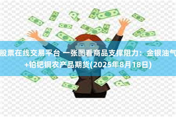 股票在线交易平台 一张图看商品支撑阻力：金银油气+铂钯铜农产品期货(2025年8月18日)