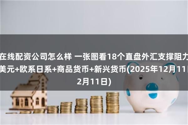 在线配资公司怎么样 一张图看18个直盘外汇支撑阻力：美元+欧系日系+商品货币+新兴货币(2025年12月11日)
