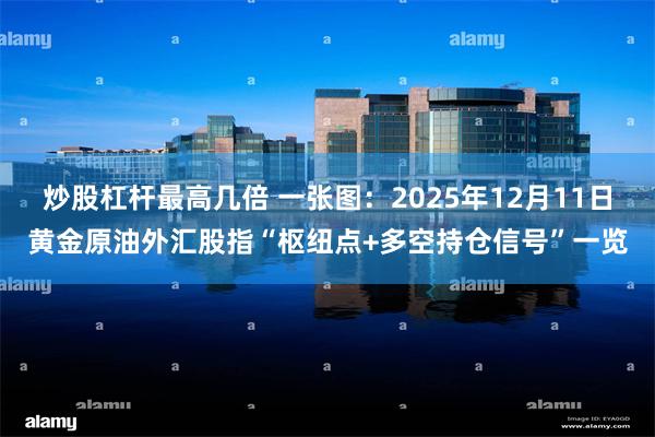 炒股杠杆最高几倍 一张图:2025年12月11日黄金原油外汇股指“枢纽点+多空持仓信号”一览
